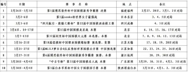 报道称，尤文图斯正在为冬窗补强中场进行评估，他们正在考虑引进皇马中场塞巴略斯的可行性。